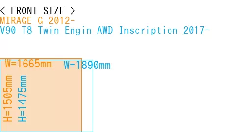 #MIRAGE G 2012- + V90 T8 Twin Engin AWD Inscription 2017-
